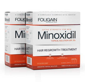 The Power of Minoxidil: Transforming Your Hair Care Routine